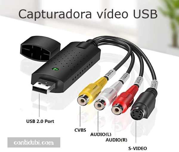 Capturadora de vídeo USB